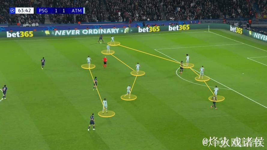 世俱杯死亡之组首秀!数据:巴黎华丽进攻破马竞