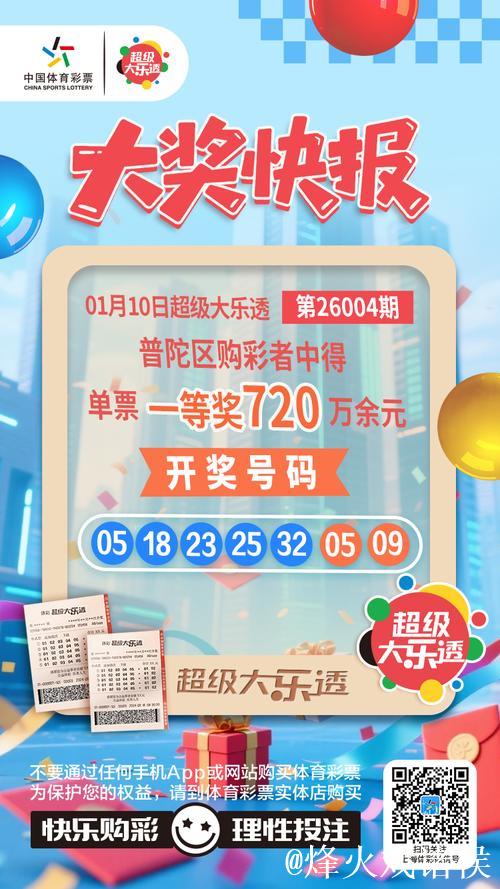 2026首个大乐透一等奖720万余元花落普陀!来自这个购彩网点 2026首个大乐透一等奖720万余元花落普陀!来自这个购彩网点